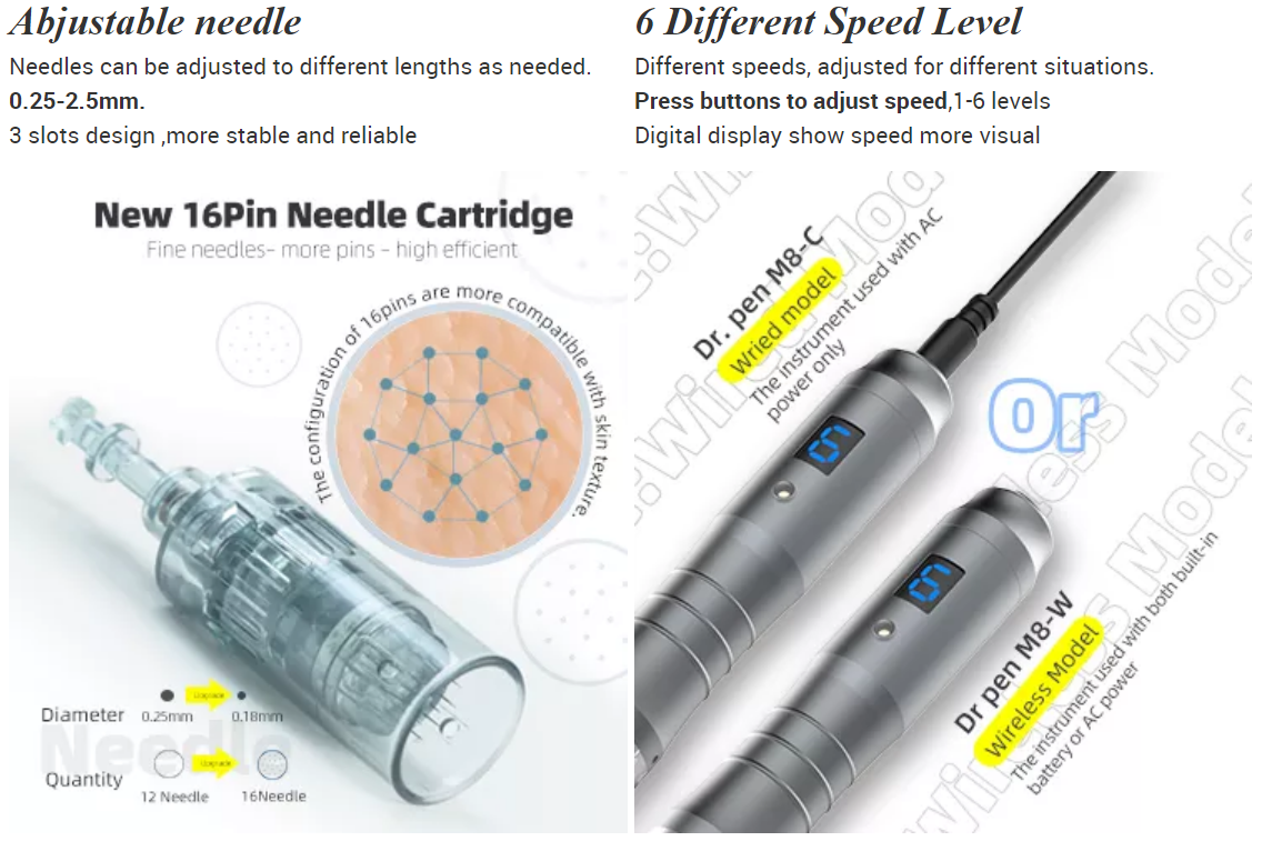 Dr.Pen M8 Derma Pen Supplier