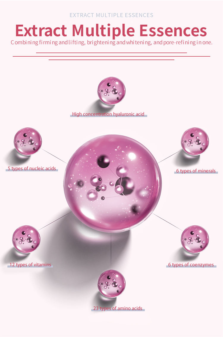 Exosomes Serum