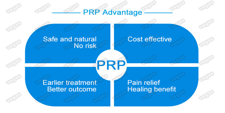 PRP advantage