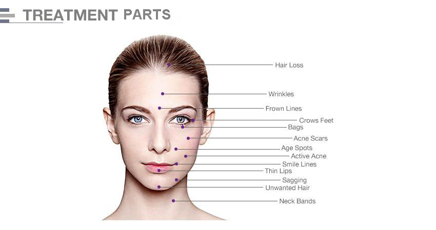dermapen application